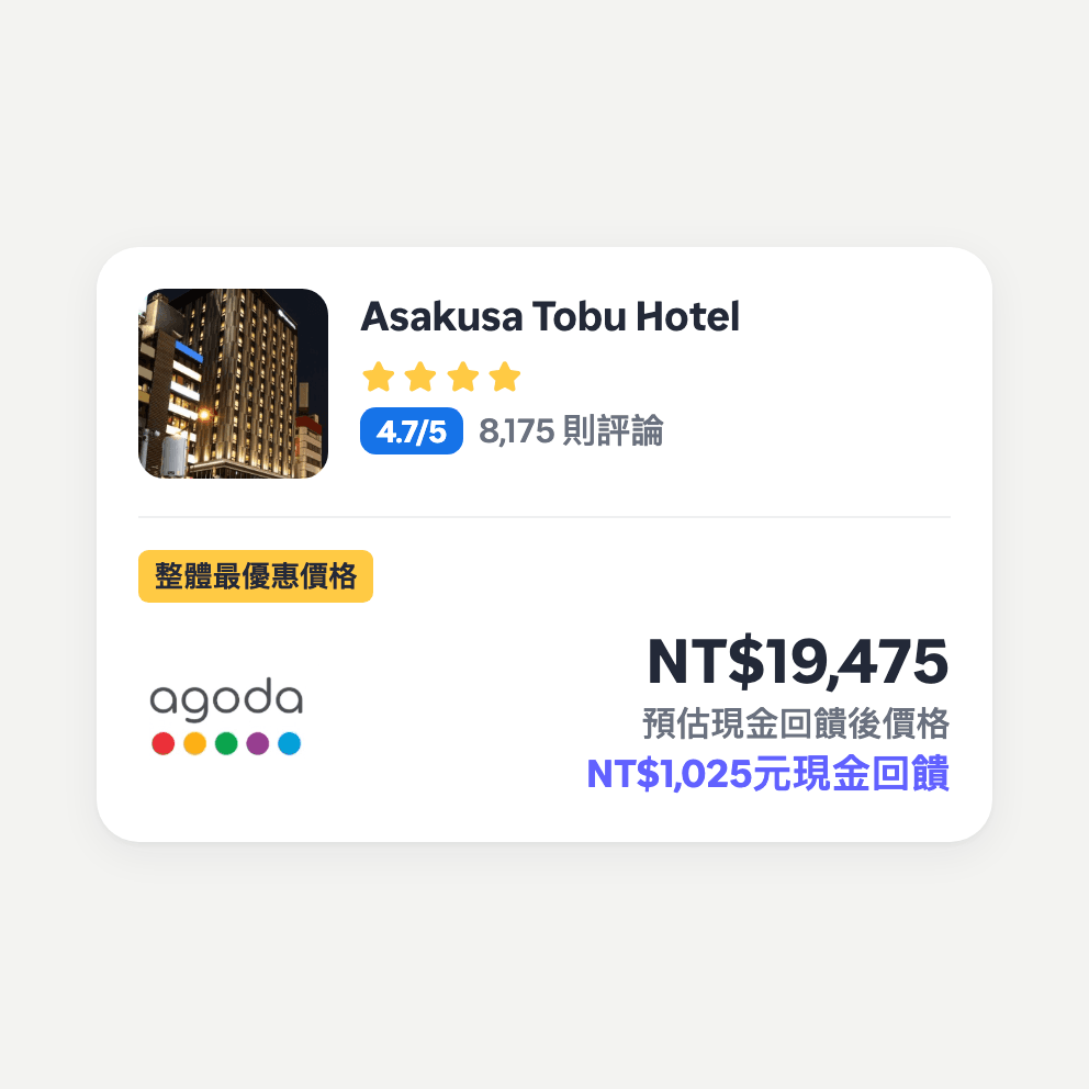Stay offer in Taiwan, priced in New Taiwan dollars.