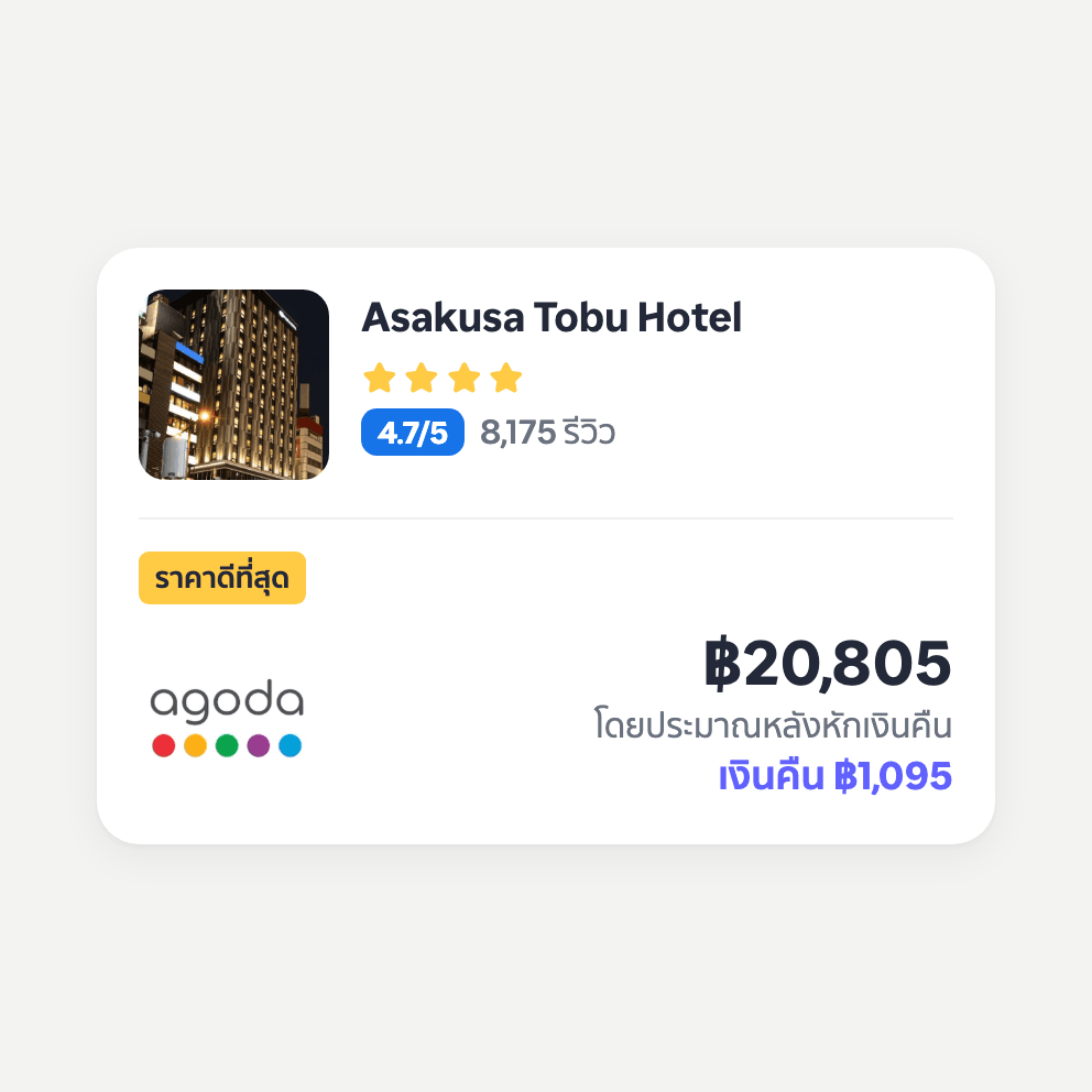 Stay offer in Thailand, priced in baht.