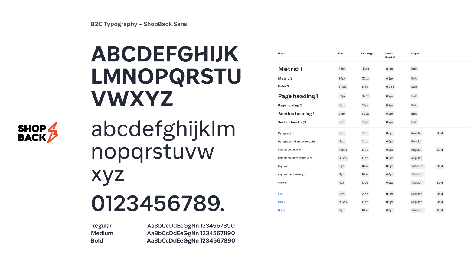 Web and mobile components in one Figma kit