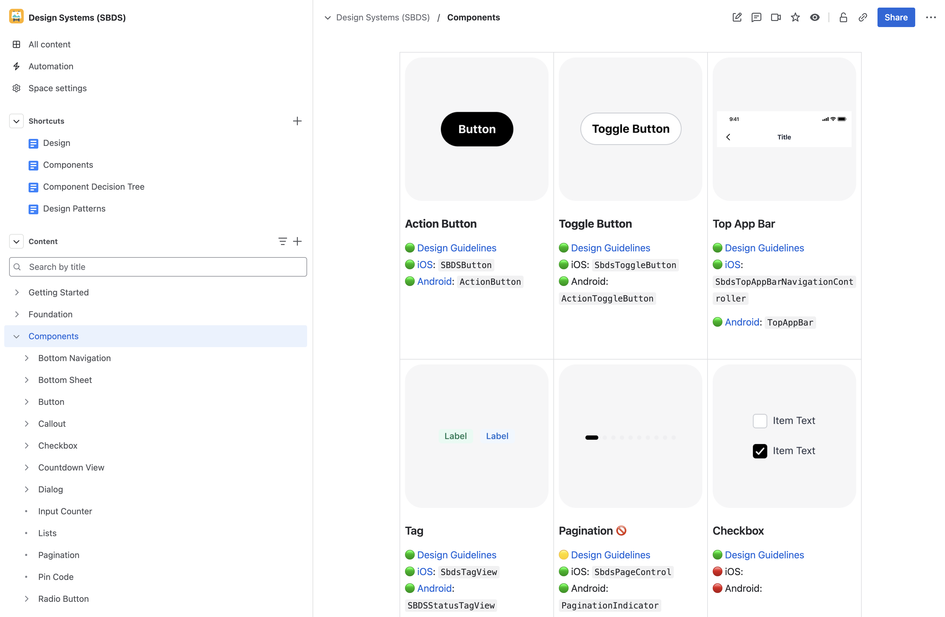 Design and engineering docs, together in one Confluence space